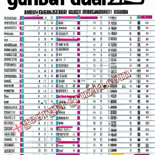 Batumi Bus Schedule Georgia